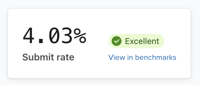 klaviyo submit rate case study Valutazione del tasso di iscrizione su klaviyo