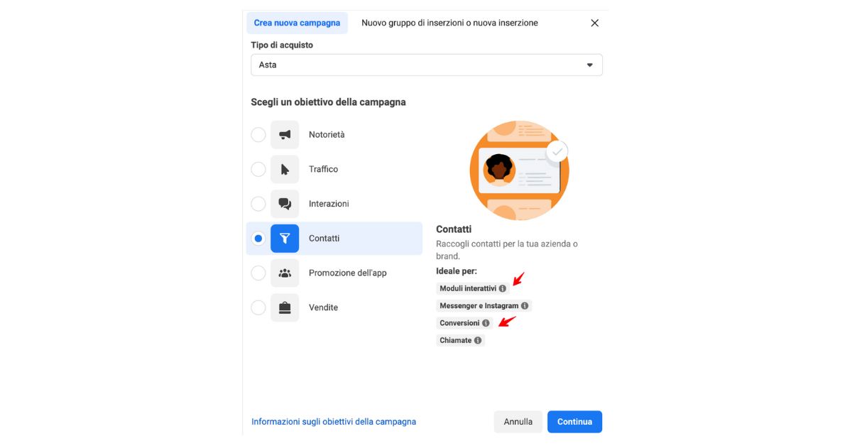 Screen di set up degli obiettivi di campagna di una ad su Meta